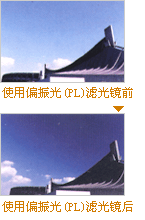 户外摄影焦点注册的选择