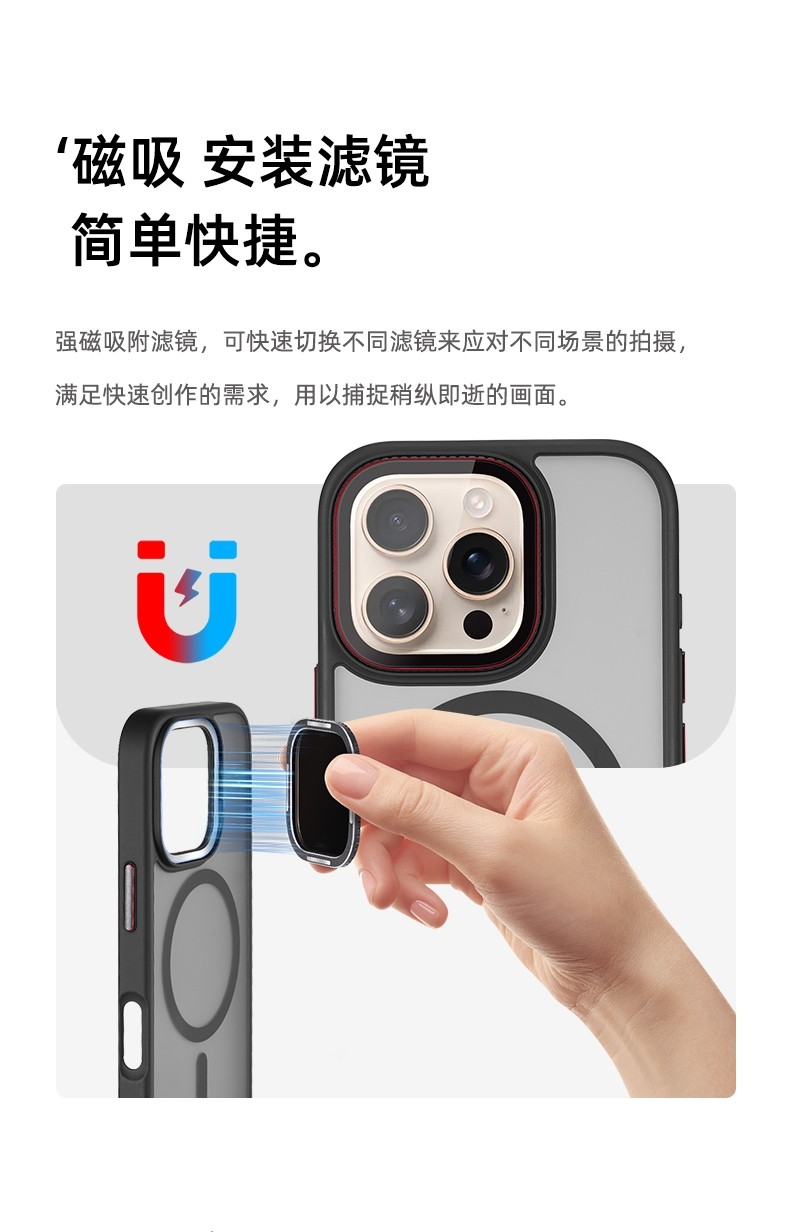 焦点注册