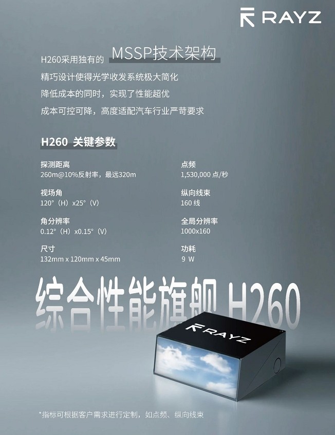 H260激光雷达