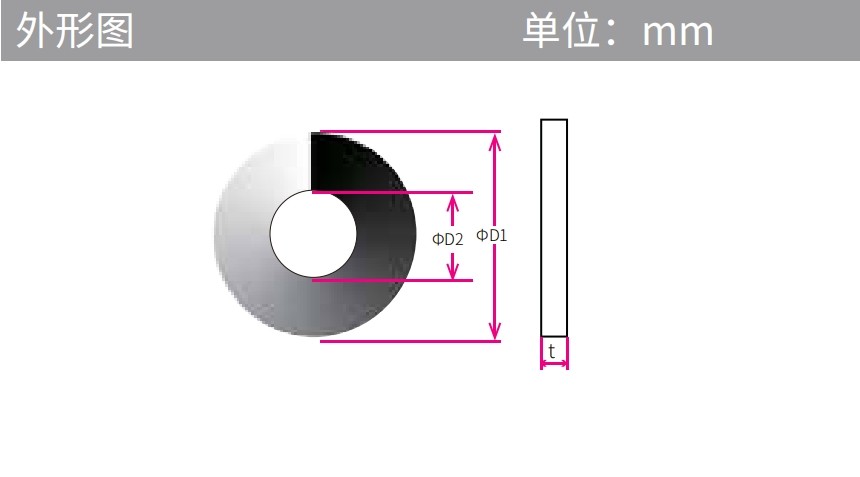 环形软渐变中性密度焦点注册正面图