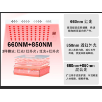 红光理疗仪光学焦点注册分析介绍